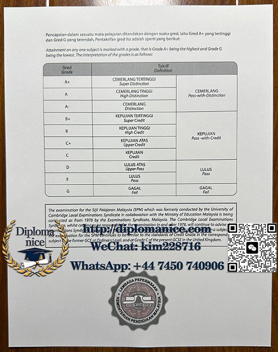 马来西亚教育文凭-SPM certificate2
